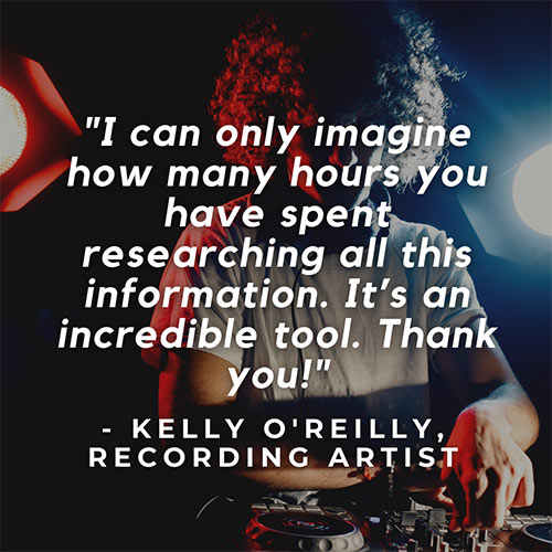 indie apple bible review